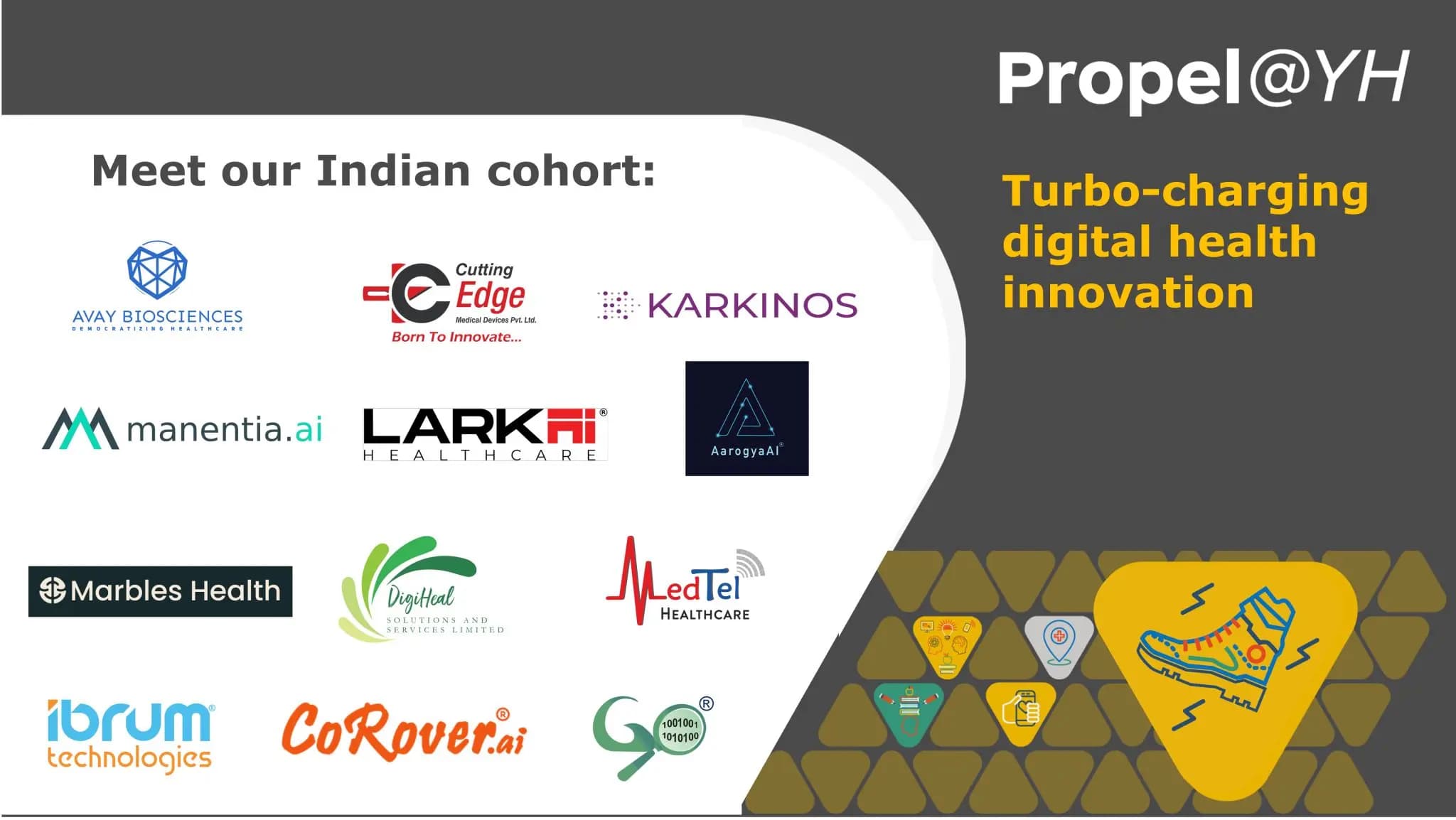 Welcome innovators from India to Leeds